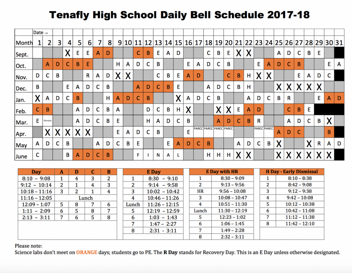 Block Scheduling:  A Blessing or a Curse?