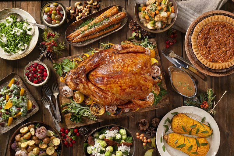 Thanksgiving 2021: Will There be Turkey on the Table?