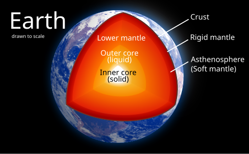 Unlocking the Mysteries of Earth’s Inner Core